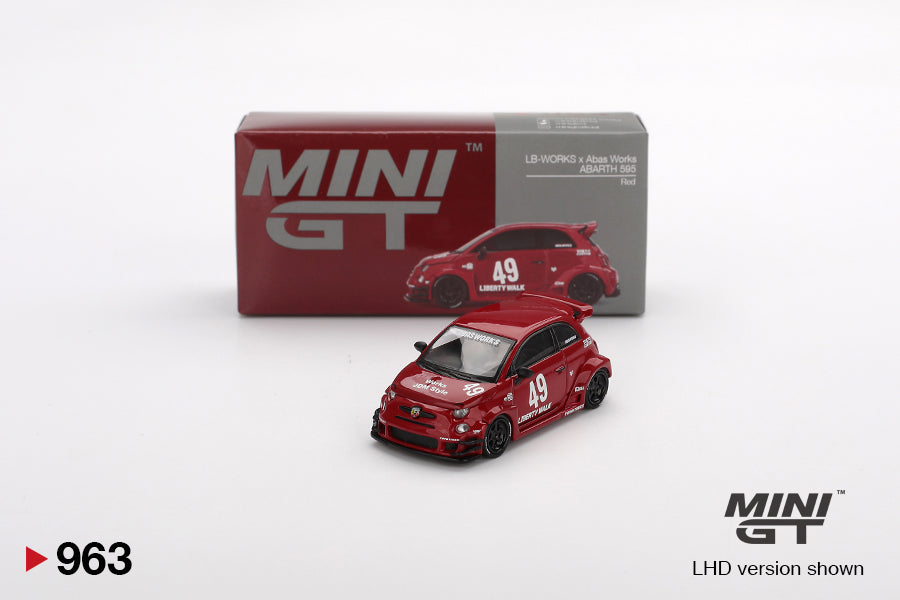 Abarth 595 LB-WORKS x Abas Works IZTK